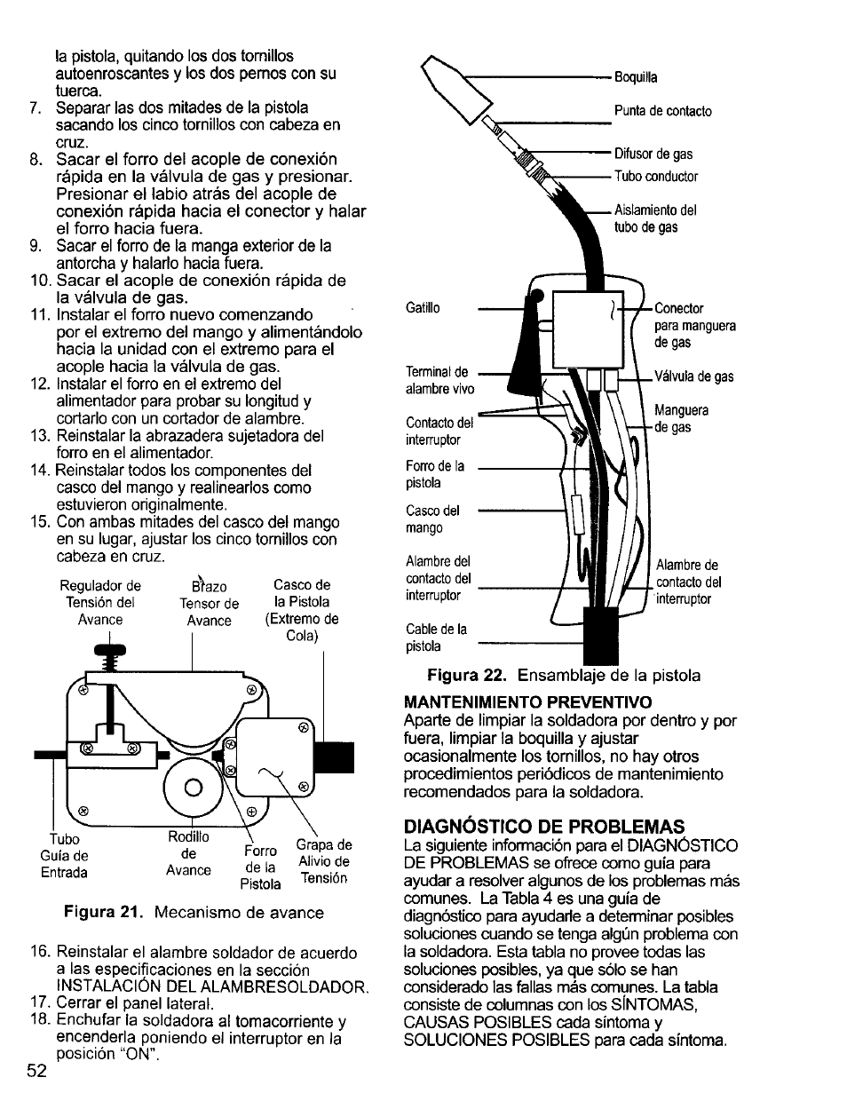 Diagnóstico de problemas | Craftsman 196.205690 User Manual | Page 52 / 60