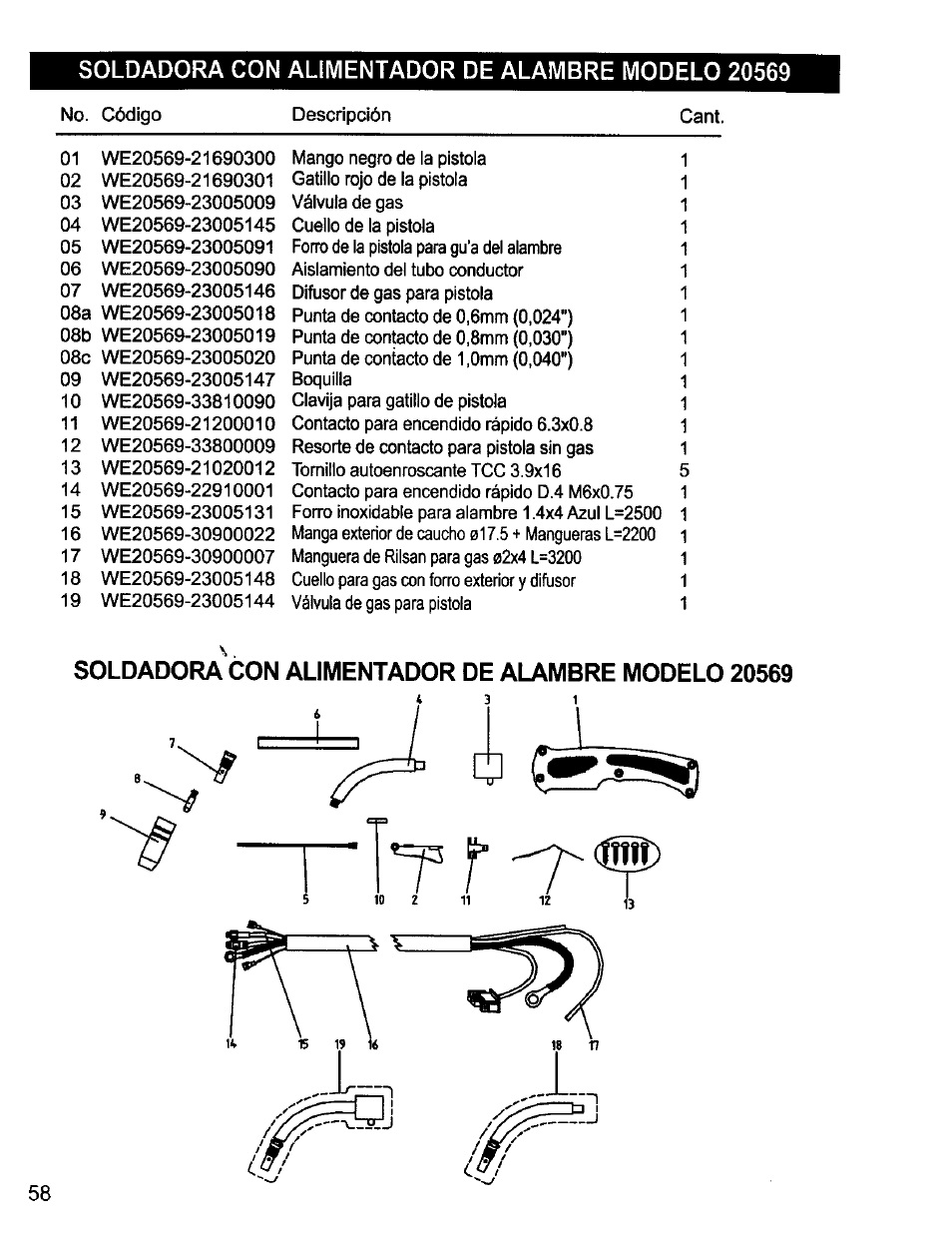 Soldadora con alimentador de alambre modelo 20569 | Craftsman 196.205690 User Manual | Page 58 / 60