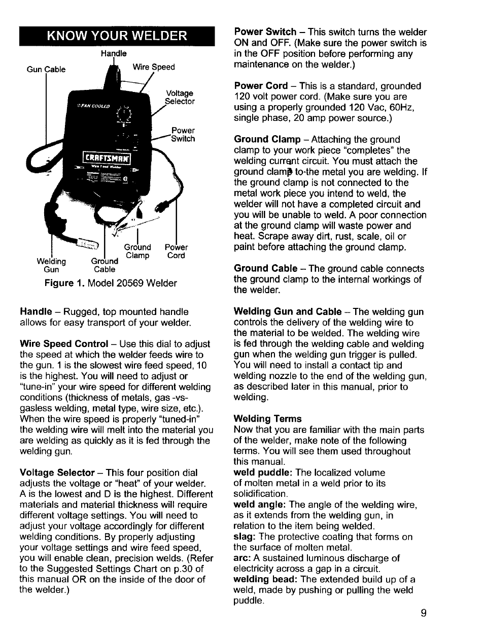 Know your welder | Craftsman 196.205690 User Manual | Page 9 / 60