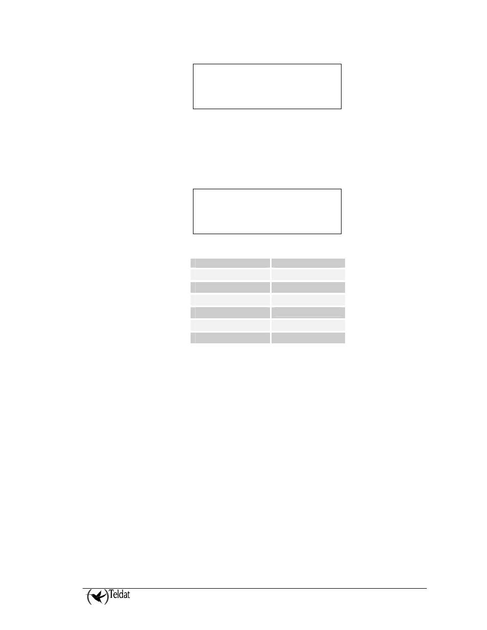 Account signals accn no | SilentKnight VisorAlarm Plus 2U Operating Instructions User Manual | Page 21 / 24