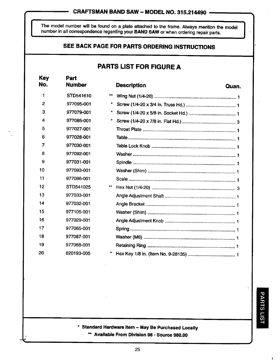 See back page for parts ordering instructions | Craftsman 315.214490 User Manual | Page 25 / 32