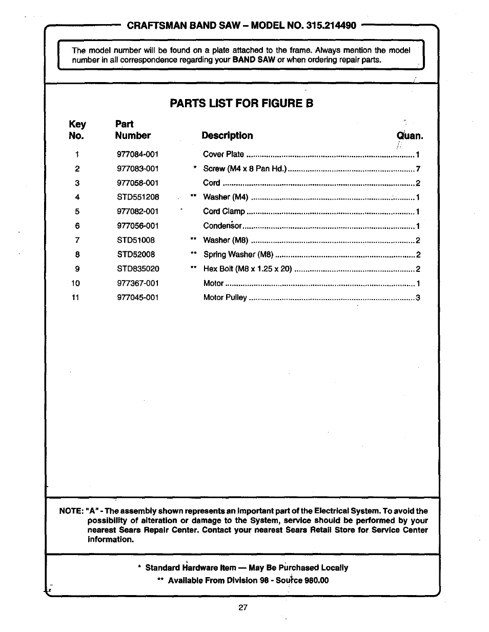 Parts list for figure b | Craftsman 315.214490 User Manual | Page 27 / 32