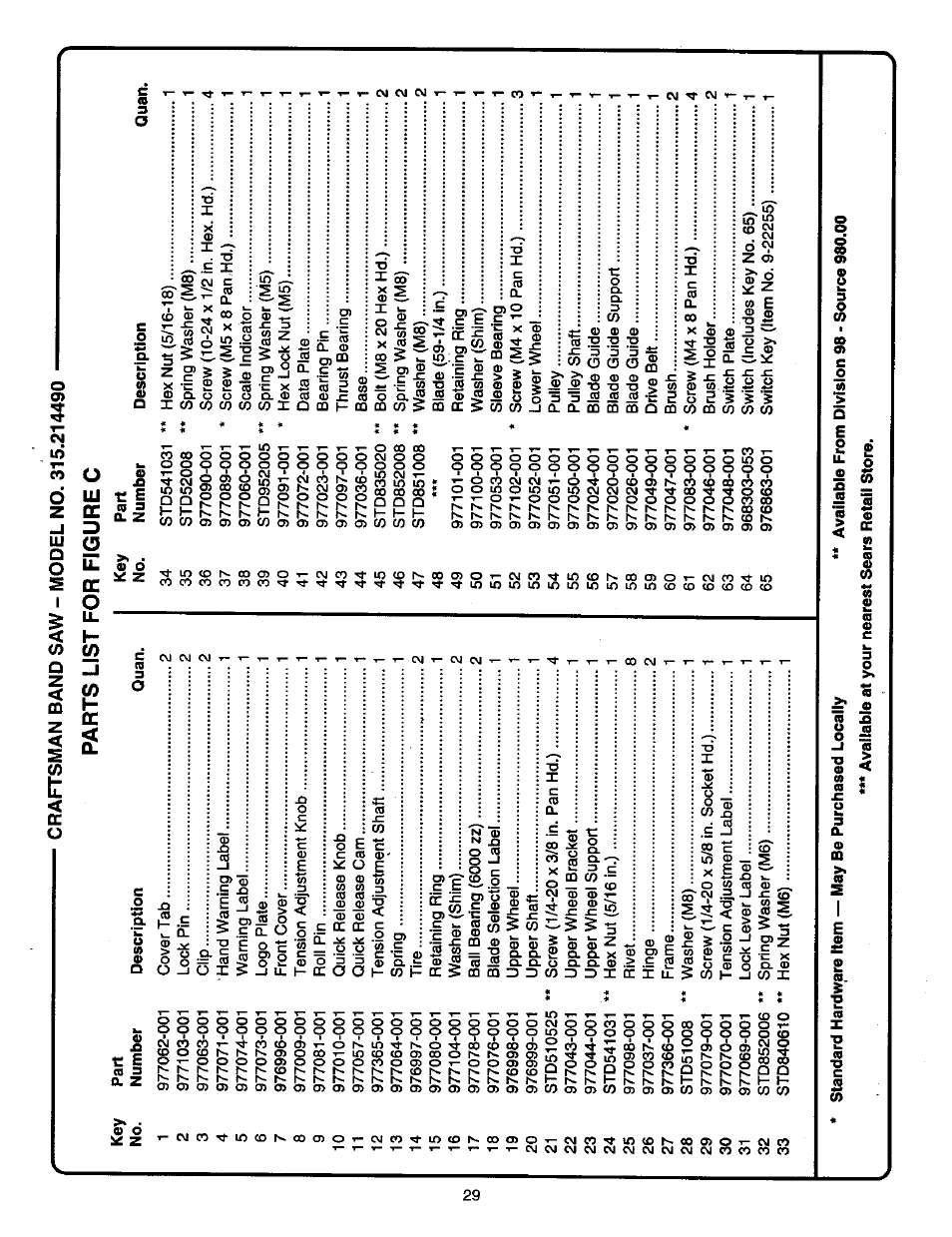 Craftsman 315.214490 User Manual | Page 29 / 32