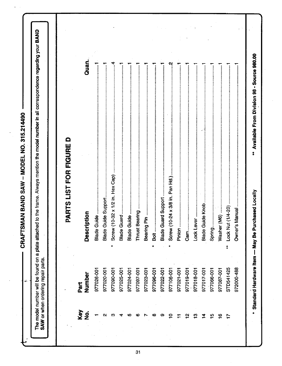 Craftsman 315.214490 User Manual | Page 31 / 32