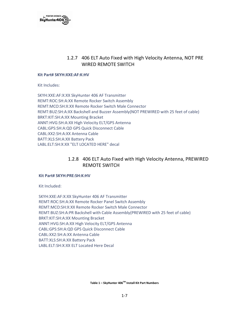 Switch 1-7 | SkyHunter406 SKYHUNTER 406 HF User Manual | Page 12 / 56