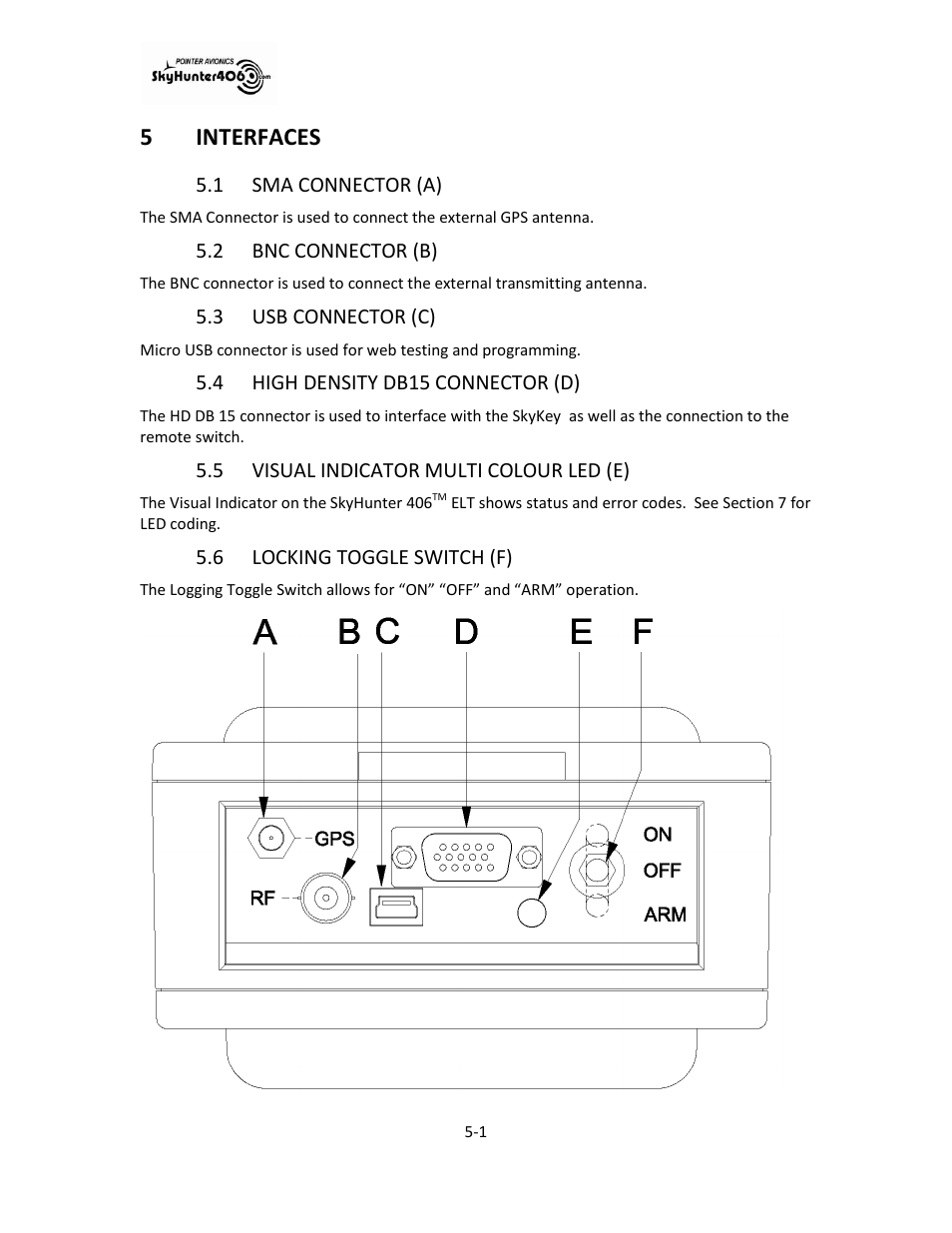 Interfaces -1, Sma connector (a) -1, Bnc connector (b) -1 | Usb connector (c) -1, High density db15 connector (d) -1, Visual indicator multi colour led (e) -1, Locking toggle switch (f) -1, 5interfaces | SkyHunter406 SKYHUNTER 406 HF User Manual | Page 19 / 56
