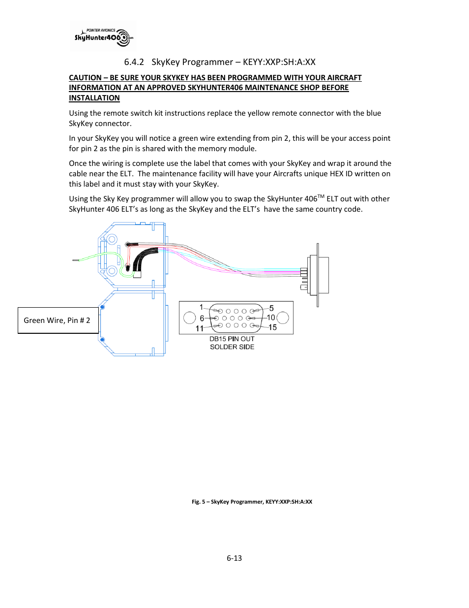 Skykey programmer – keyy:xxp:sh:a:xx -13, 2 skykey programmer – keyy:xxp:sh:a:xx | SkyHunter406 SKYHUNTER 406 HF User Manual | Page 31 / 56