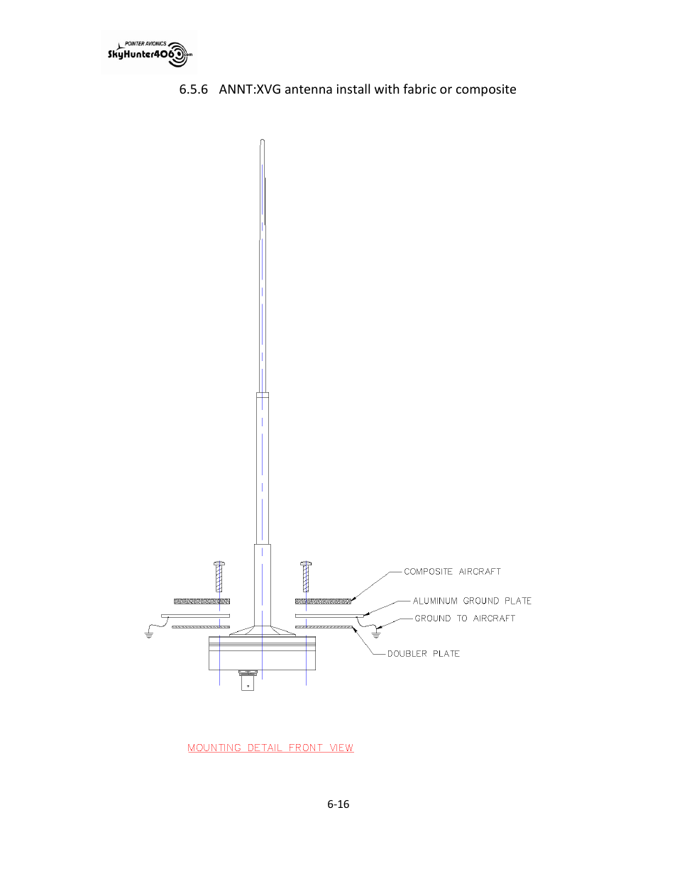 SkyHunter406 SKYHUNTER 406 HF User Manual | Page 34 / 56