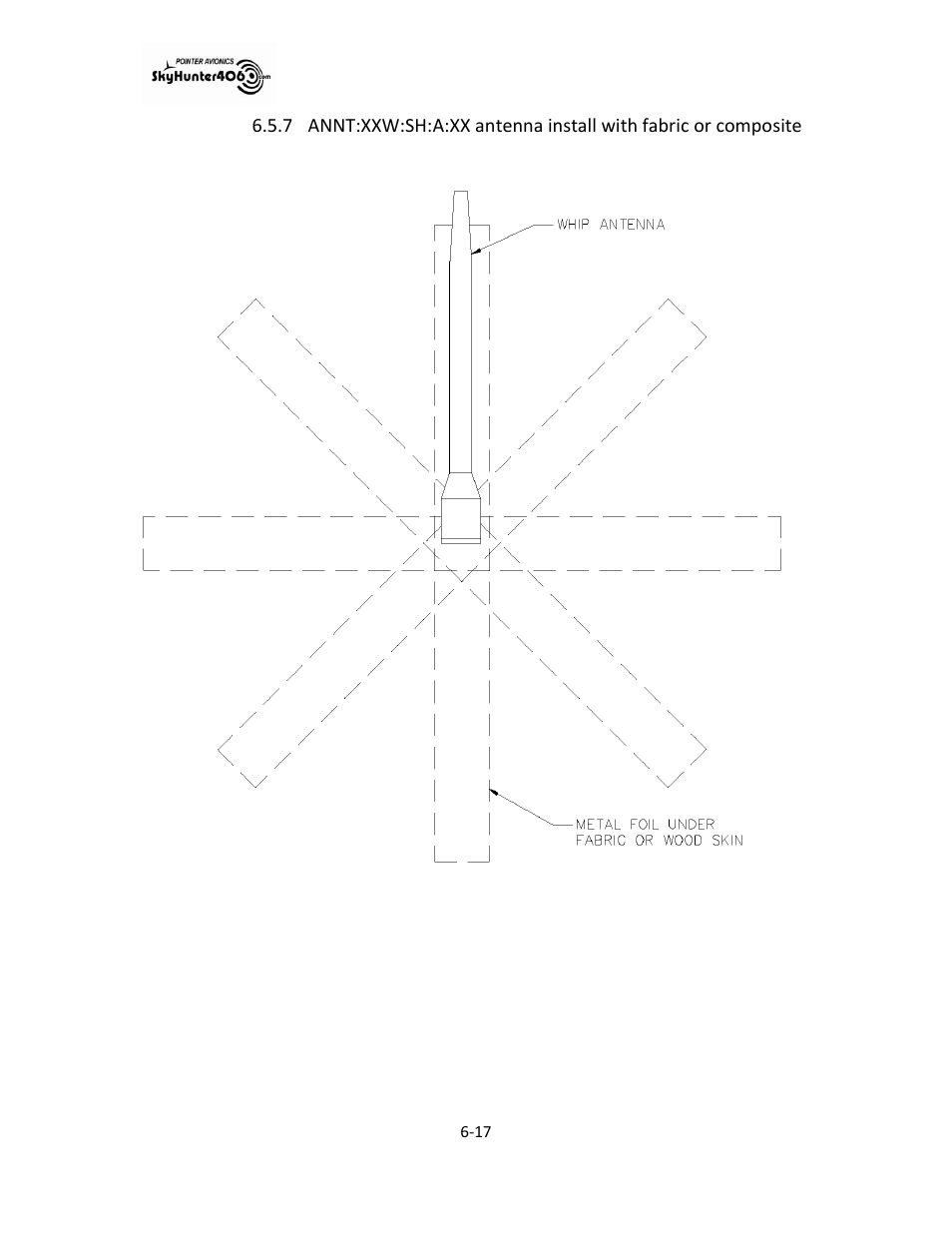 SkyHunter406 SKYHUNTER 406 HF User Manual | Page 35 / 56