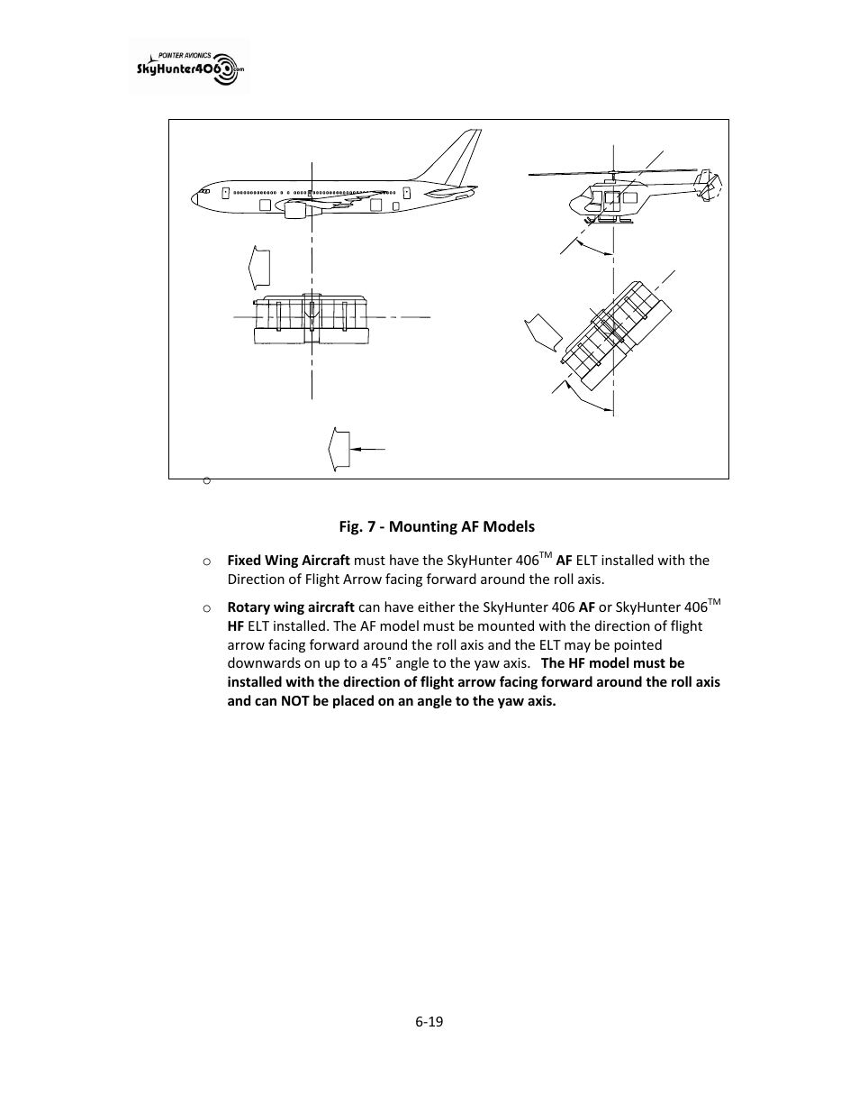 Fig. 7 - mounting af models | SkyHunter406 SKYHUNTER 406 HF User Manual | Page 37 / 56