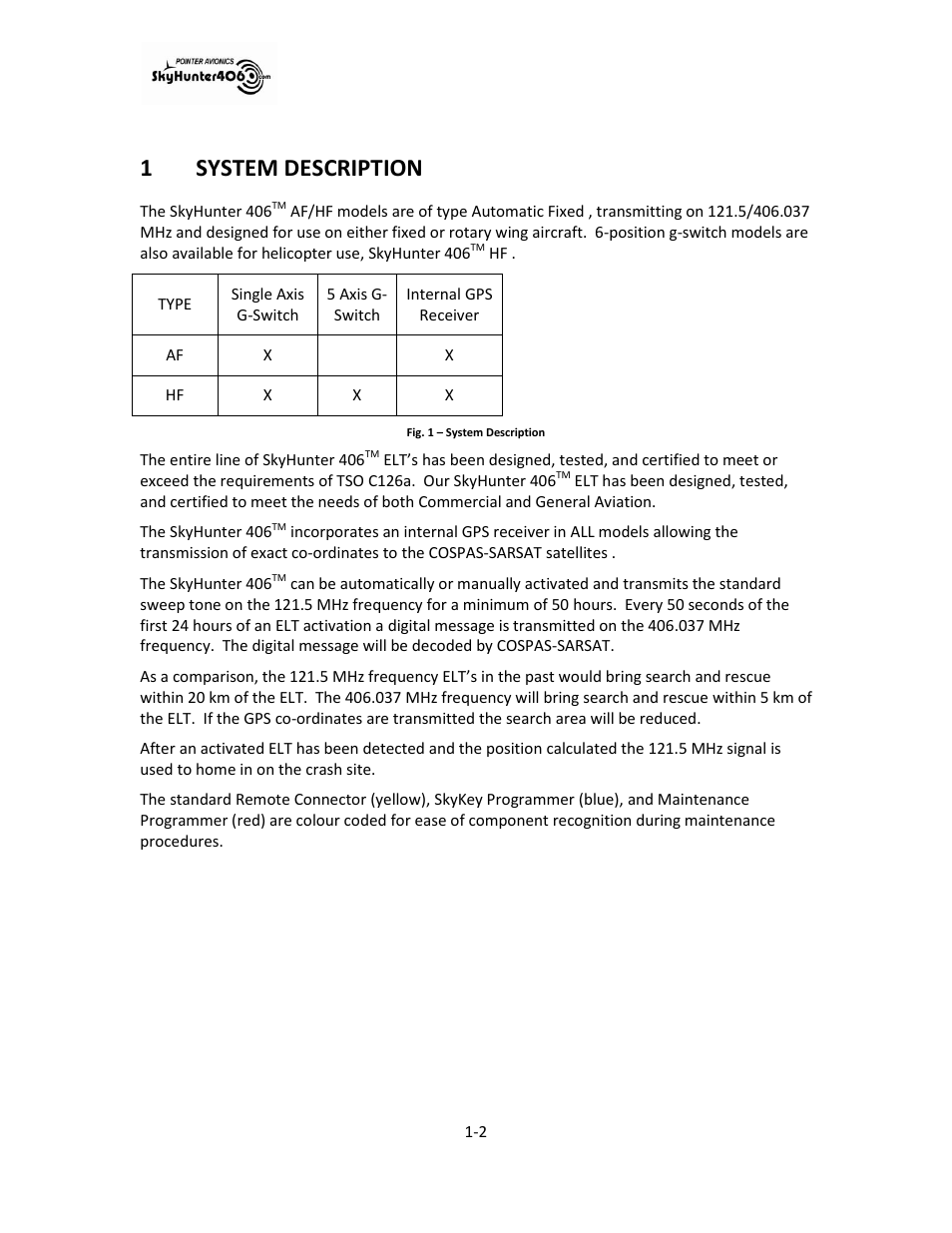 System description -2, 1system description | SkyHunter406 SKYHUNTER 406 HF User Manual | Page 7 / 56
