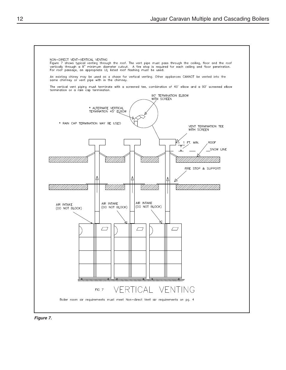 Slant/Fin Jaguar User Manual | Page 12 / 36
