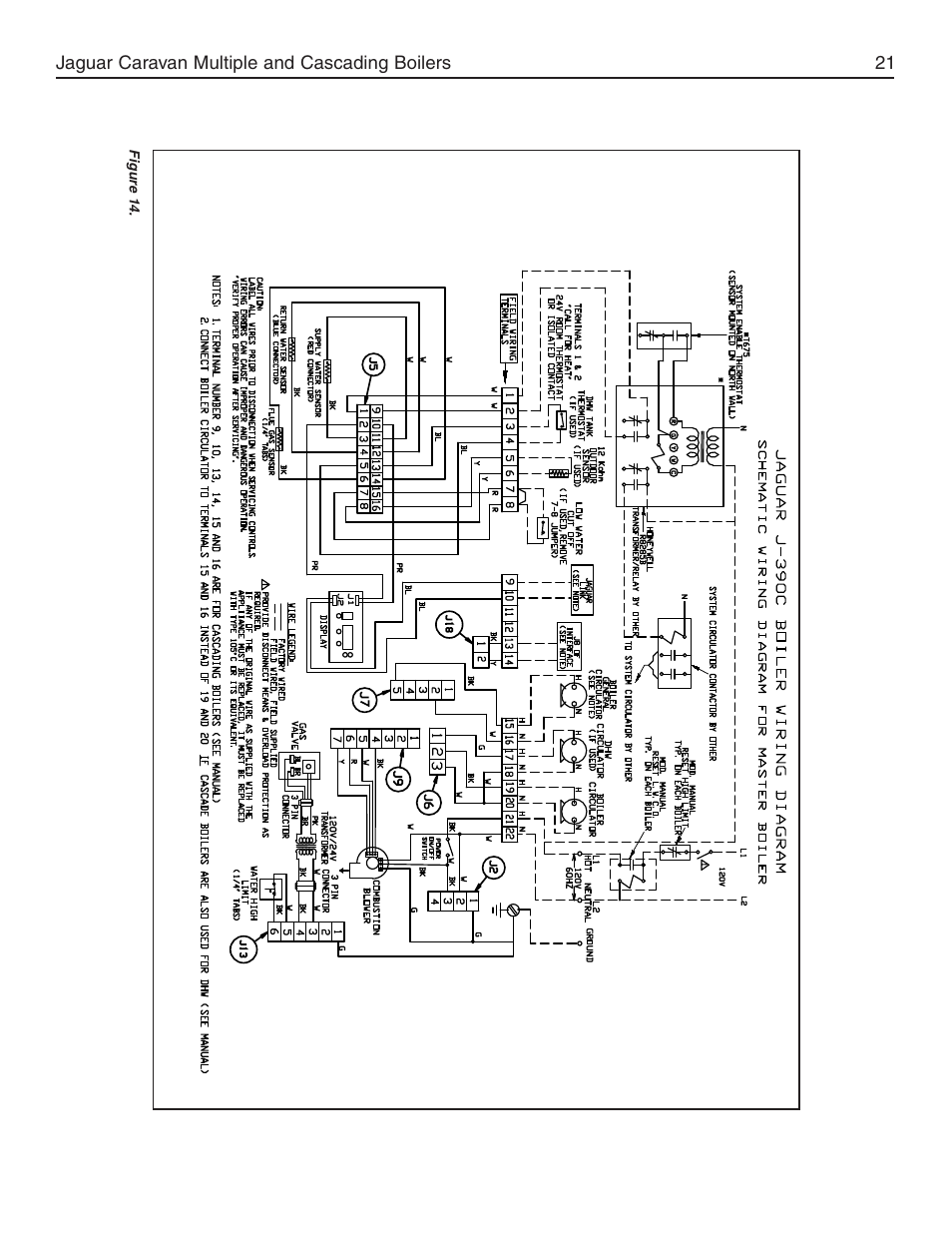 Slant/Fin Jaguar User Manual | Page 21 / 36