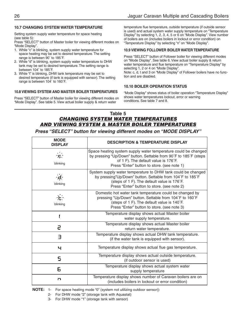 Jaguar caravan multiple and cascading boilers 26 | Slant/Fin Jaguar User Manual | Page 26 / 36