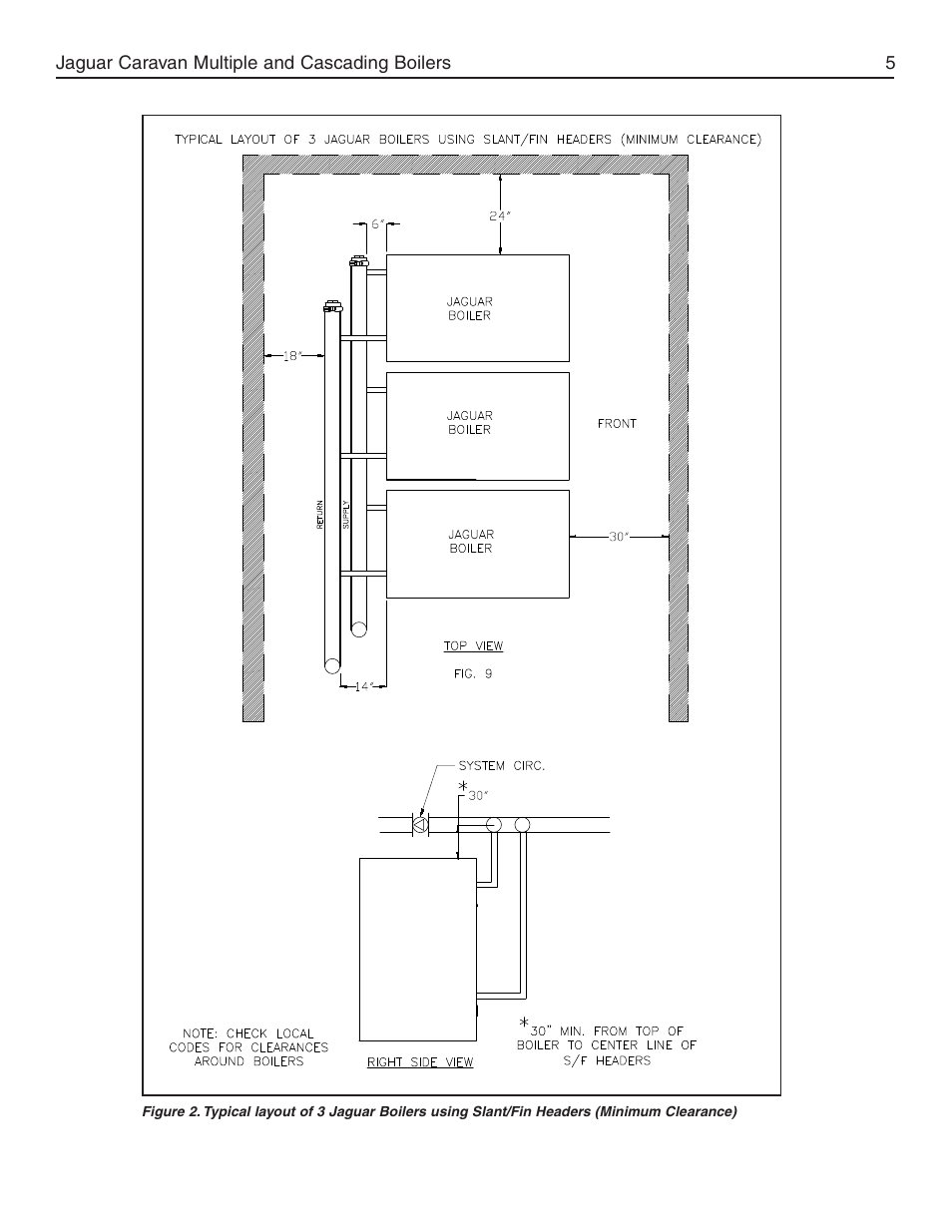 Slant/Fin Jaguar User Manual | Page 5 / 36