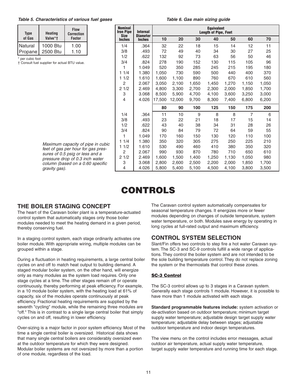Controls, The boiler staging concept, Control system selection | Slant/Fin Gas Hot Water User Manual | Page 11 / 24