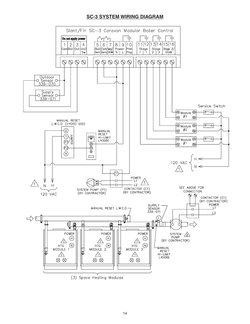 Slant/Fin Gas Hot Water User Manual | Page 14 / 24