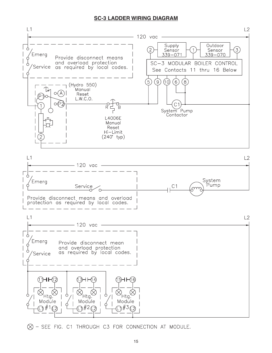 Slant/Fin Gas Hot Water User Manual | Page 15 / 24
