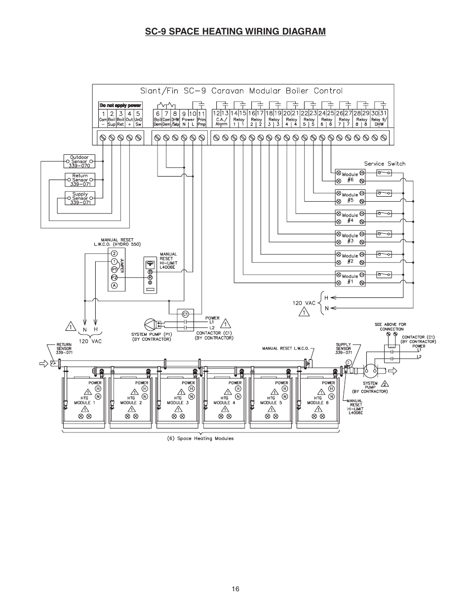 Slant/Fin Gas Hot Water User Manual | Page 16 / 24