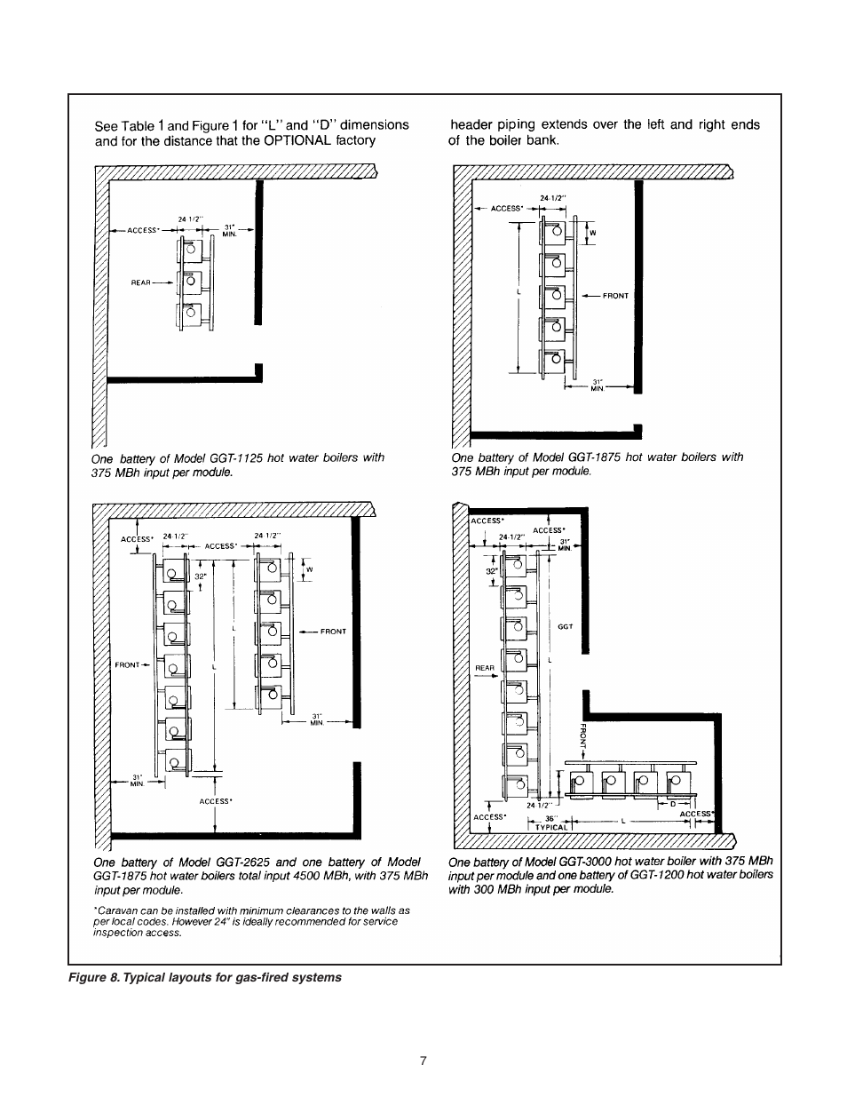 Slant/Fin Gas Hot Water User Manual | Page 7 / 24