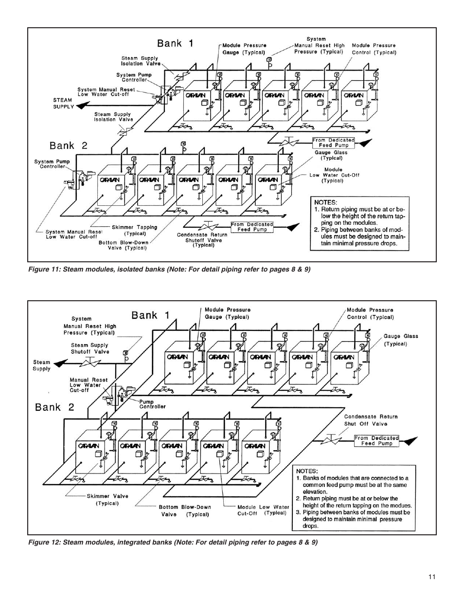 Slant/Fin Gas Steam User Manual | Page 11 / 16