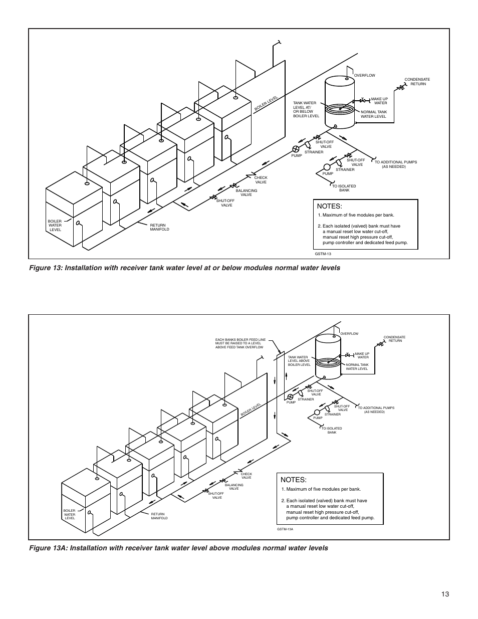 Slant/Fin Gas Steam User Manual | Page 13 / 16