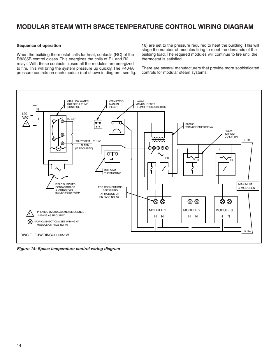 Slant/Fin Gas Steam User Manual | Page 14 / 16