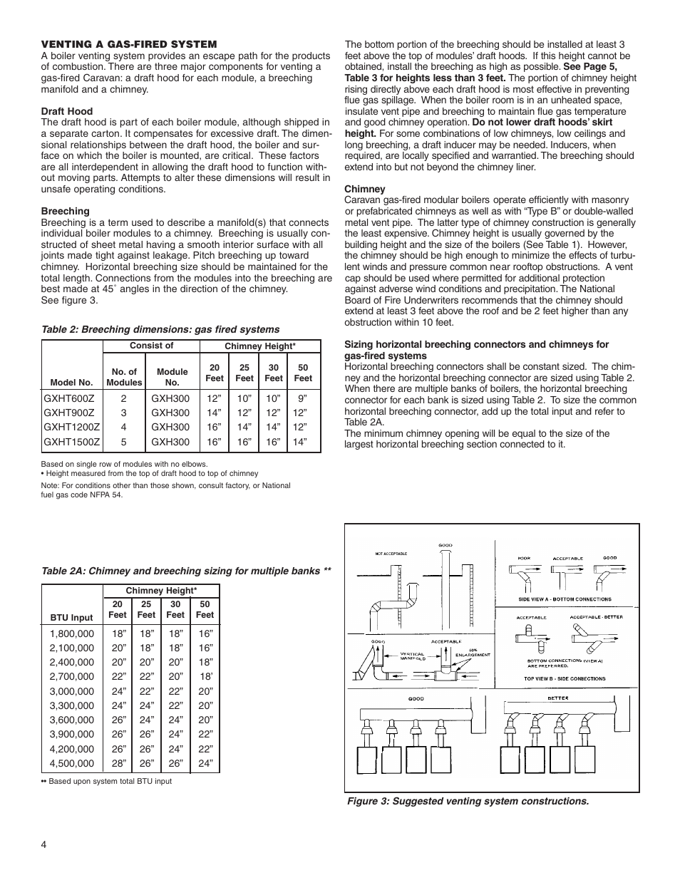 Slant/Fin Gas Steam User Manual | Page 4 / 16