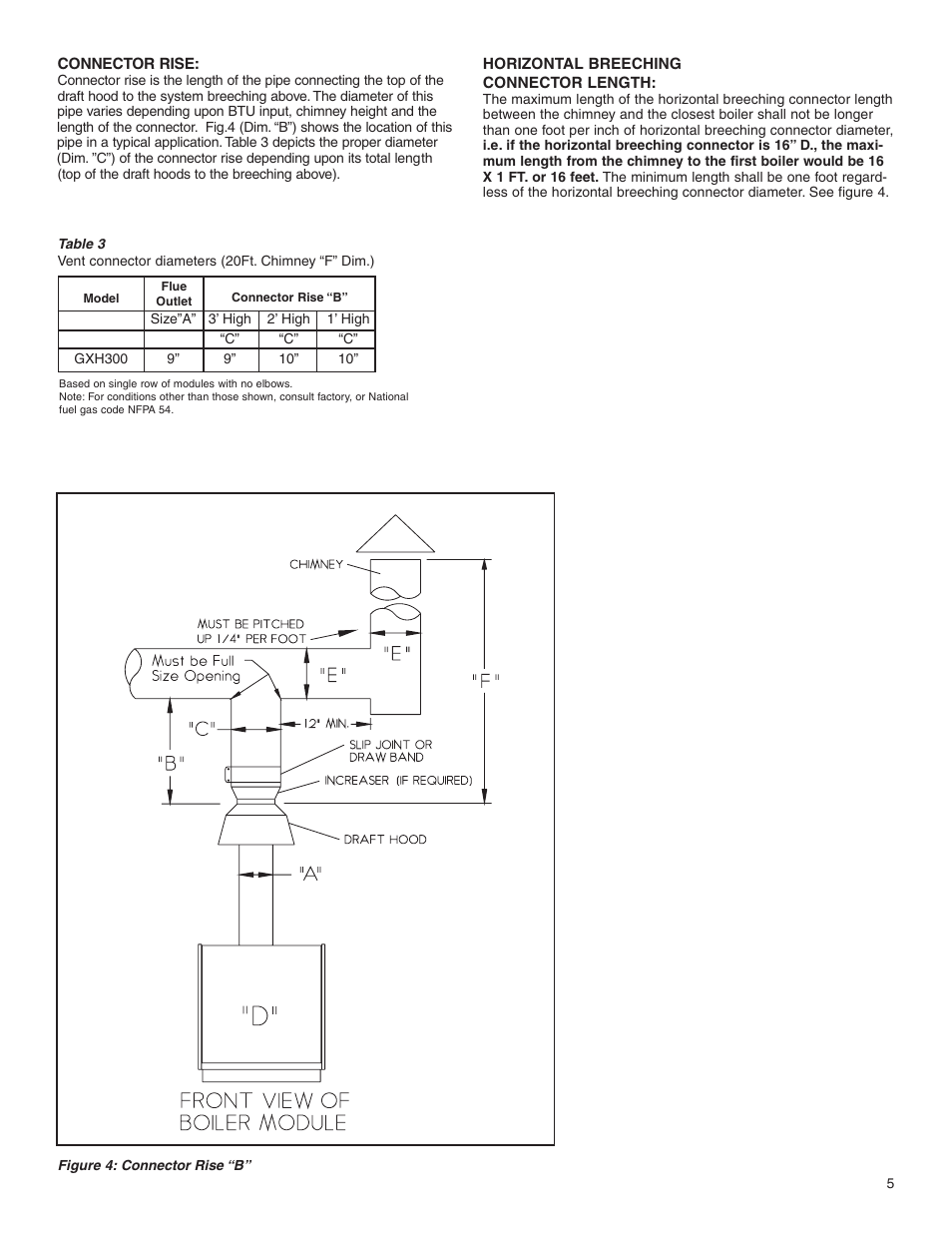 Slant/Fin Gas Steam User Manual | Page 5 / 16