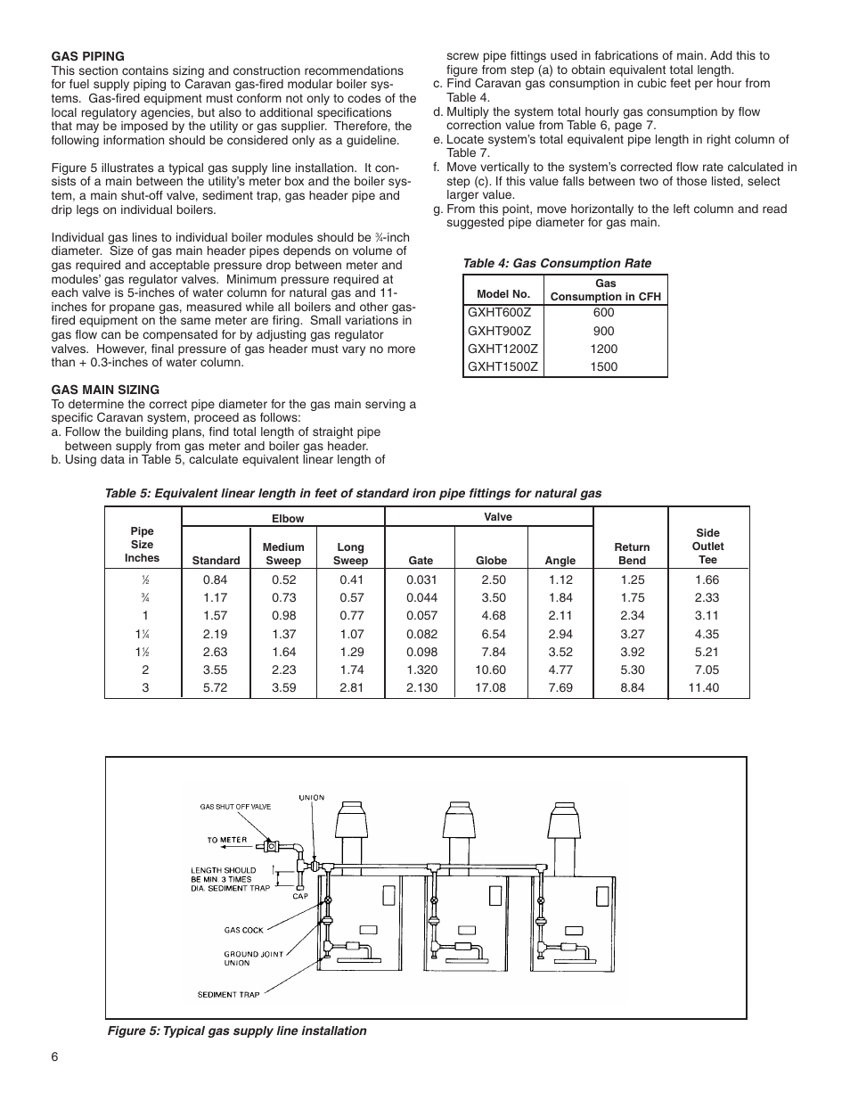 Slant/Fin Gas Steam User Manual | Page 6 / 16