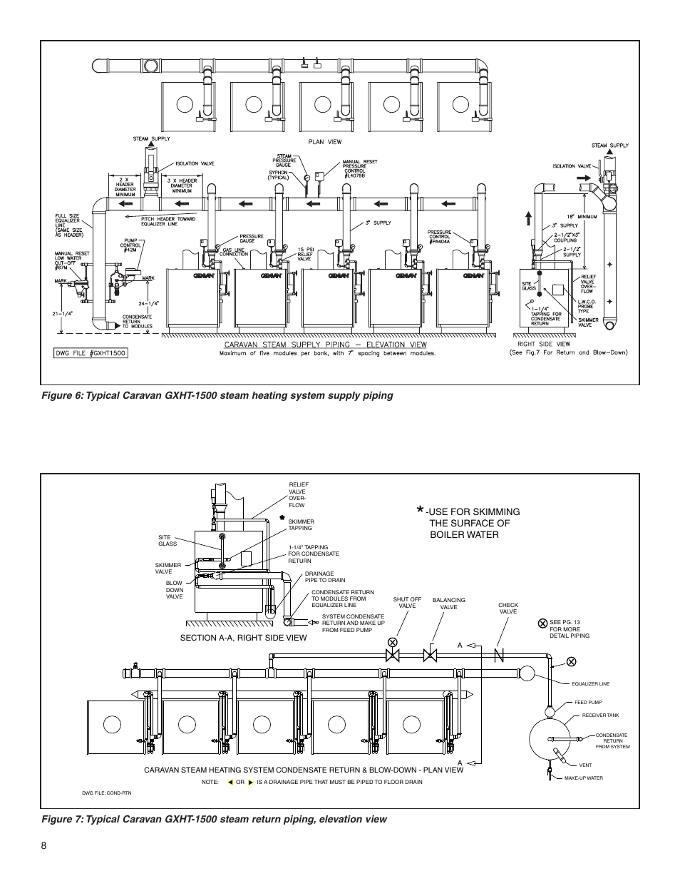 Use for skimming the surface of boiler water | Slant/Fin Gas Steam User Manual | Page 8 / 16