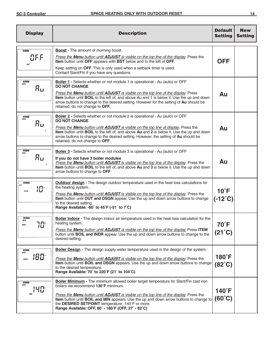 10˚f (-12˚c), 70˚f (21˚c) | Slant/Fin SC-3 User Manual | Page 13 / 27