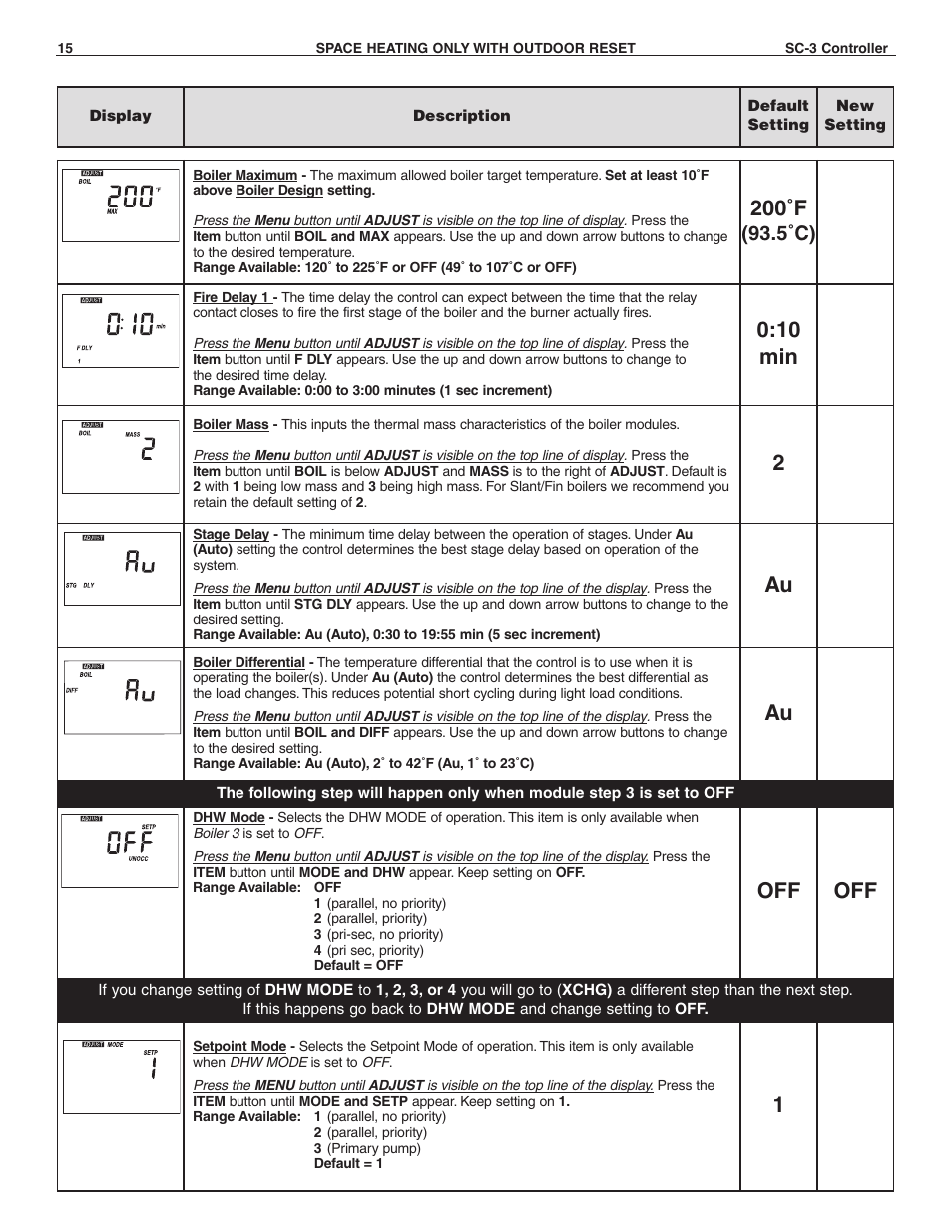 200˚f, 10 min, 5˚c) | Slant/Fin SC-3 User Manual | Page 14 / 27