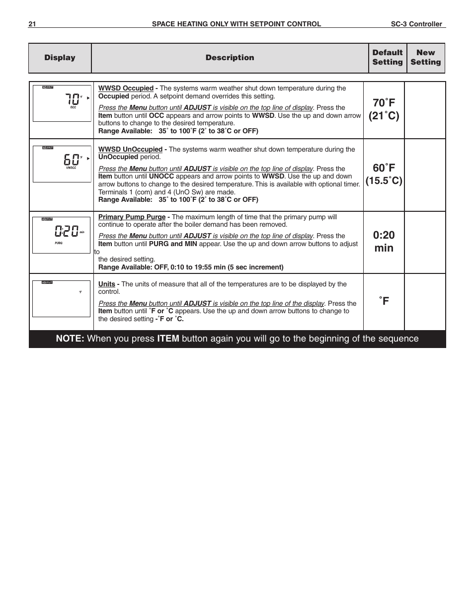 70˚f (21˚c), 60˚f, 20 min | 5˚c) | Slant/Fin SC-3 User Manual | Page 20 / 27