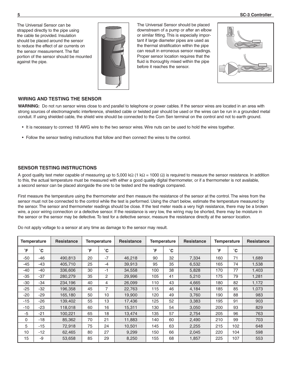 Slant/Fin SC-3 User Manual | Page 4 / 27