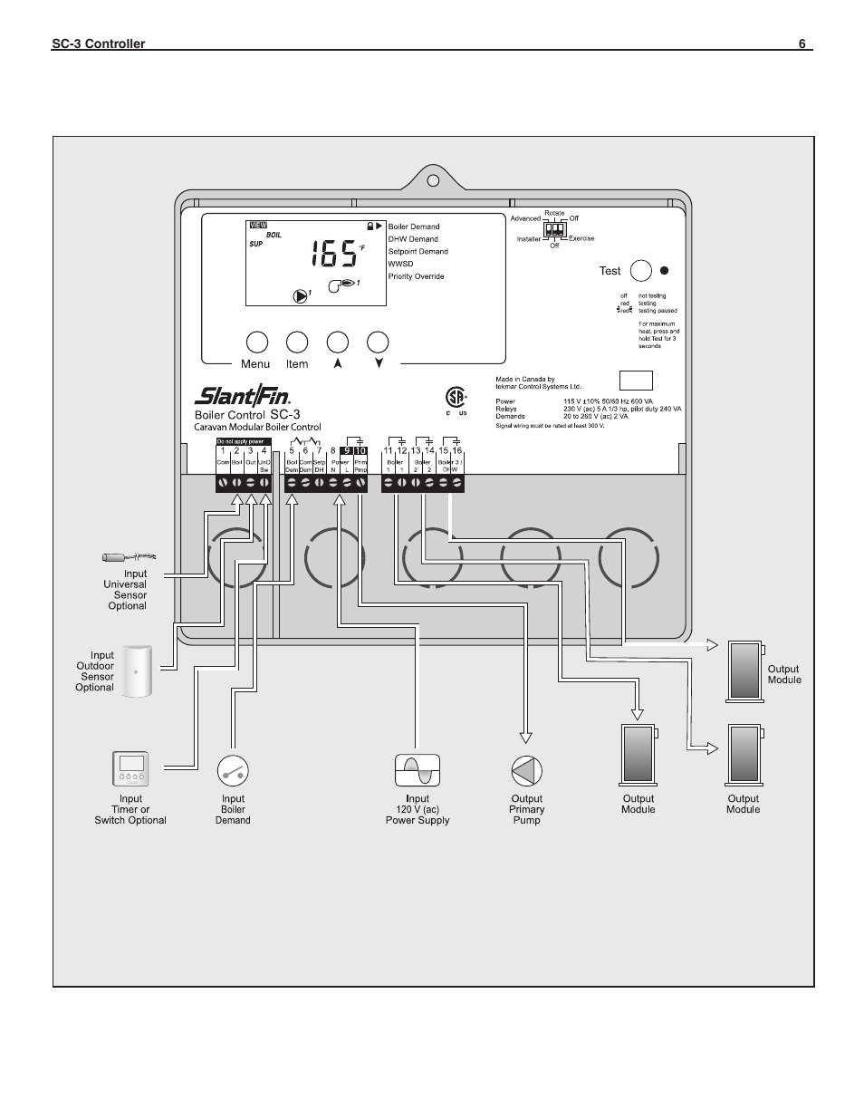 Slant/Fin SC-3 User Manual | Page 5 / 27