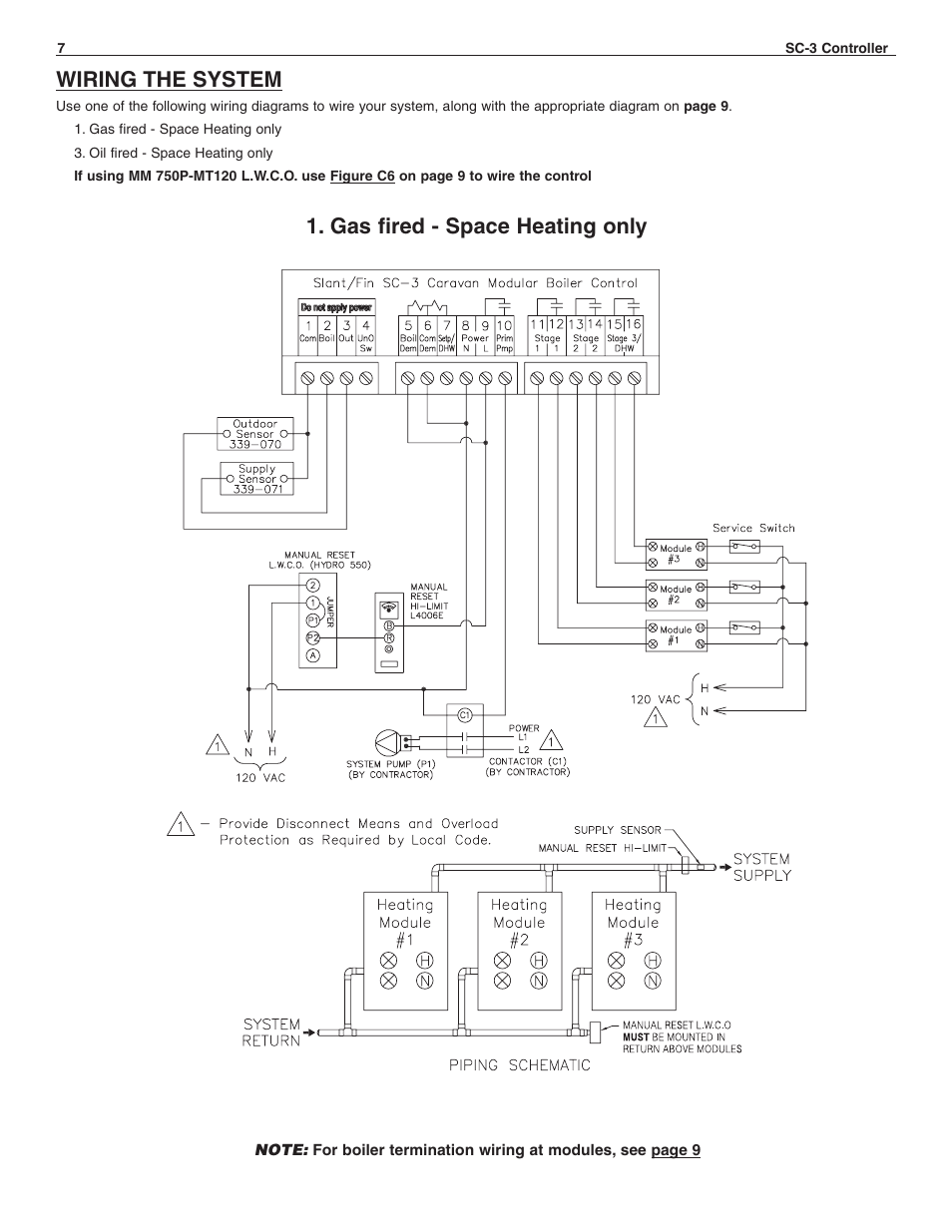 Wiring the system, Gas fired - space heating only | Slant/Fin SC-3 User Manual | Page 6 / 27