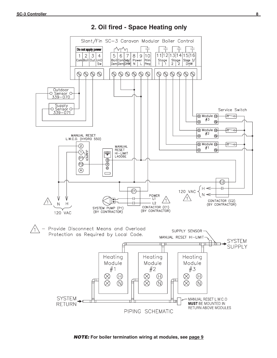 Oil fired - space heating only | Slant/Fin SC-3 User Manual | Page 7 / 27