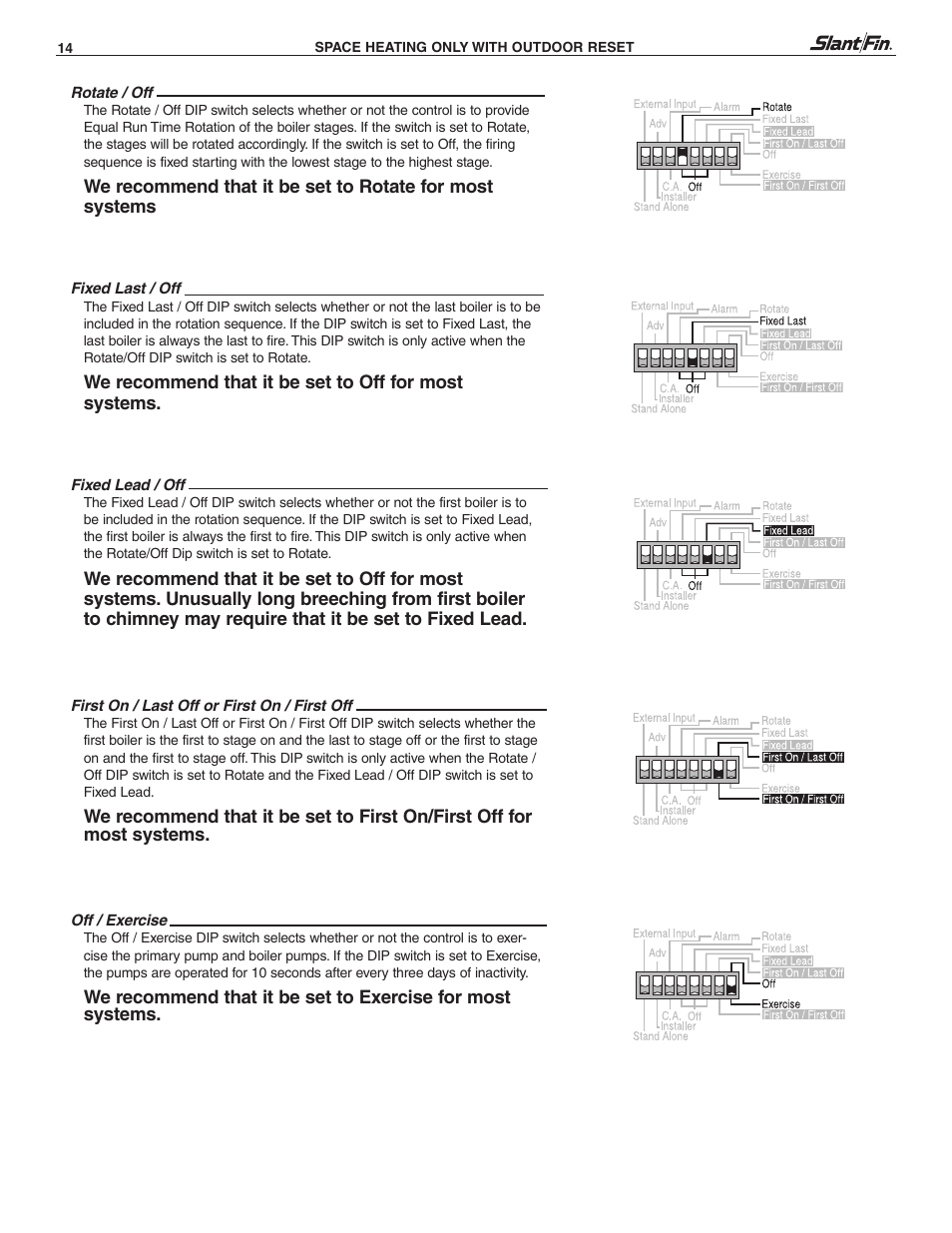 Slant/Fin SC-9 User Manual | Page 14 / 32