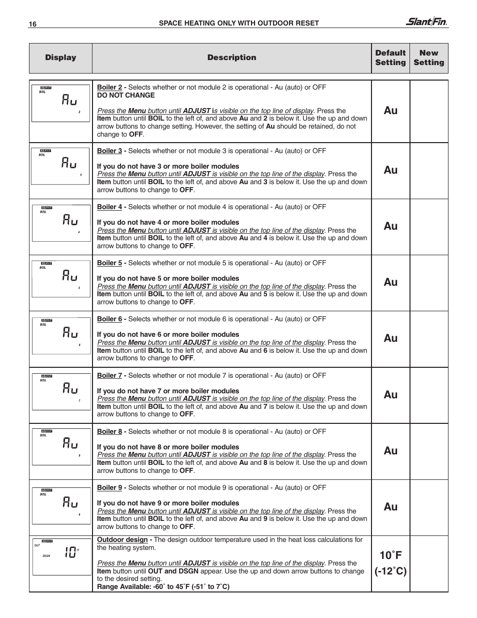 10˚f, 12˚c) | Slant/Fin SC-9 User Manual | Page 16 / 32