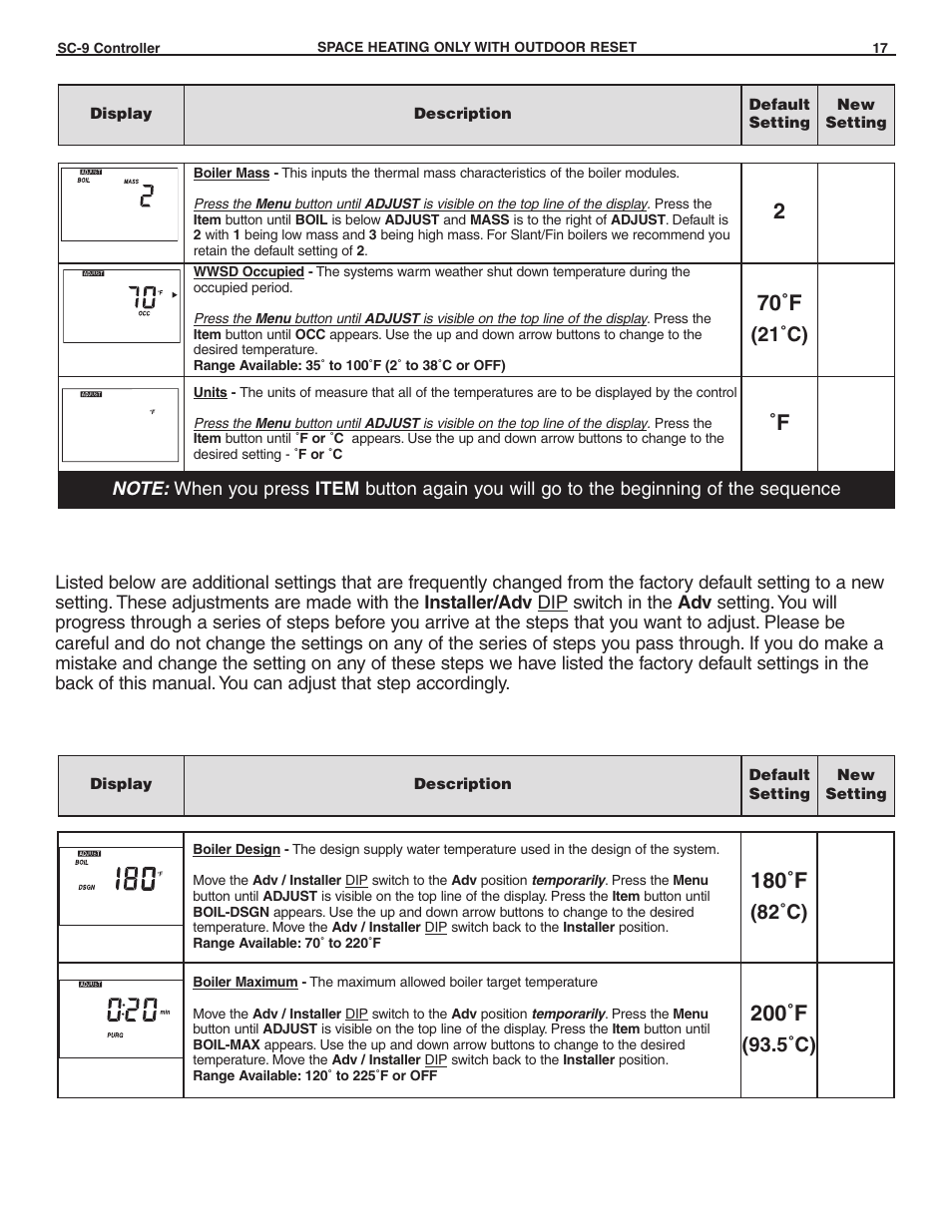 70˚f, 180˚f, 200˚f | 21˚c), 82˚c), 5˚c) | Slant/Fin SC-9 User Manual | Page 17 / 32