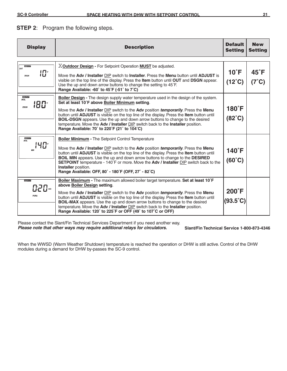 10˚f, 45˚f, 180˚f | 140˚f, 200˚f | Slant/Fin SC-9 User Manual | Page 21 / 32