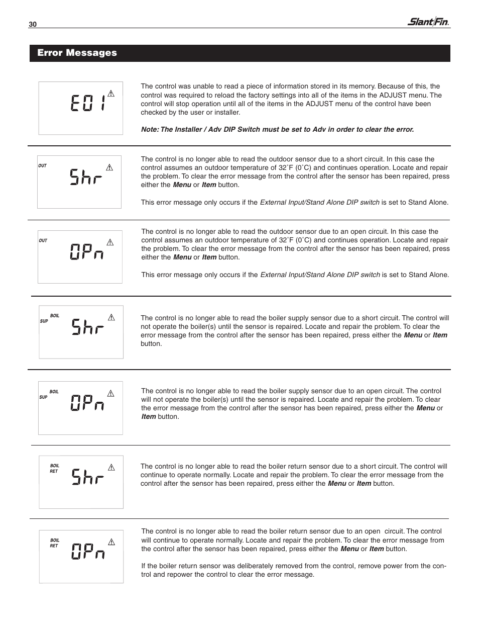 Error messages | Slant/Fin SC-9 User Manual | Page 30 / 32