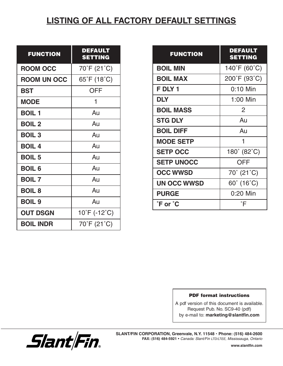 Listing of all factory default settings | Slant/Fin SC-9 User Manual | Page 32 / 32