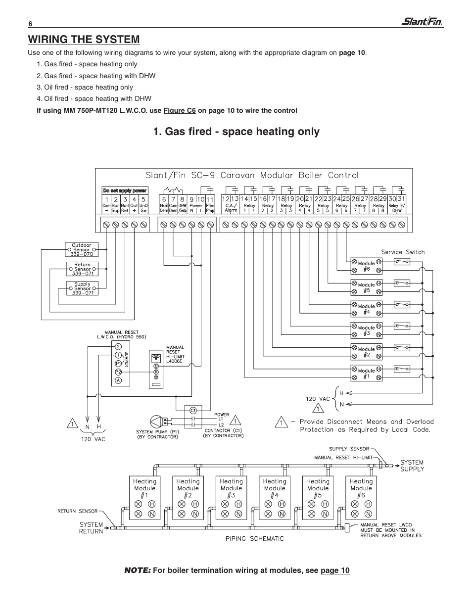 Wiring the system, Gas fired - space heating only | Slant/Fin SC-9 User Manual | Page 6 / 32