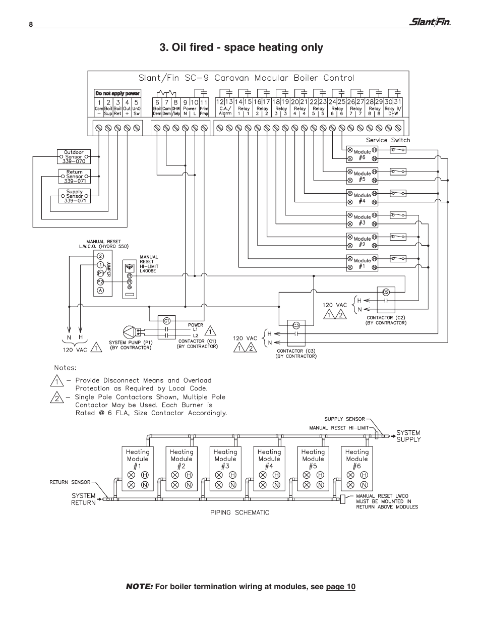 Oil fired - space heating only | Slant/Fin SC-9 User Manual | Page 8 / 32