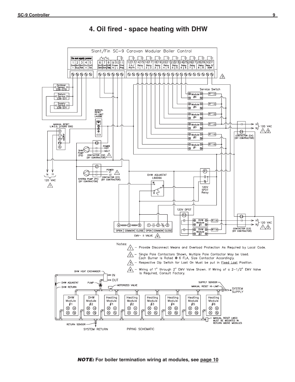 Oil fired - space heating with dhw | Slant/Fin SC-9 User Manual | Page 9 / 32