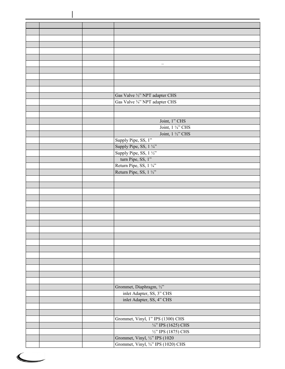 Slant fin corp | Slant/Fin CHS-399 User Manual | Page 88 / 92