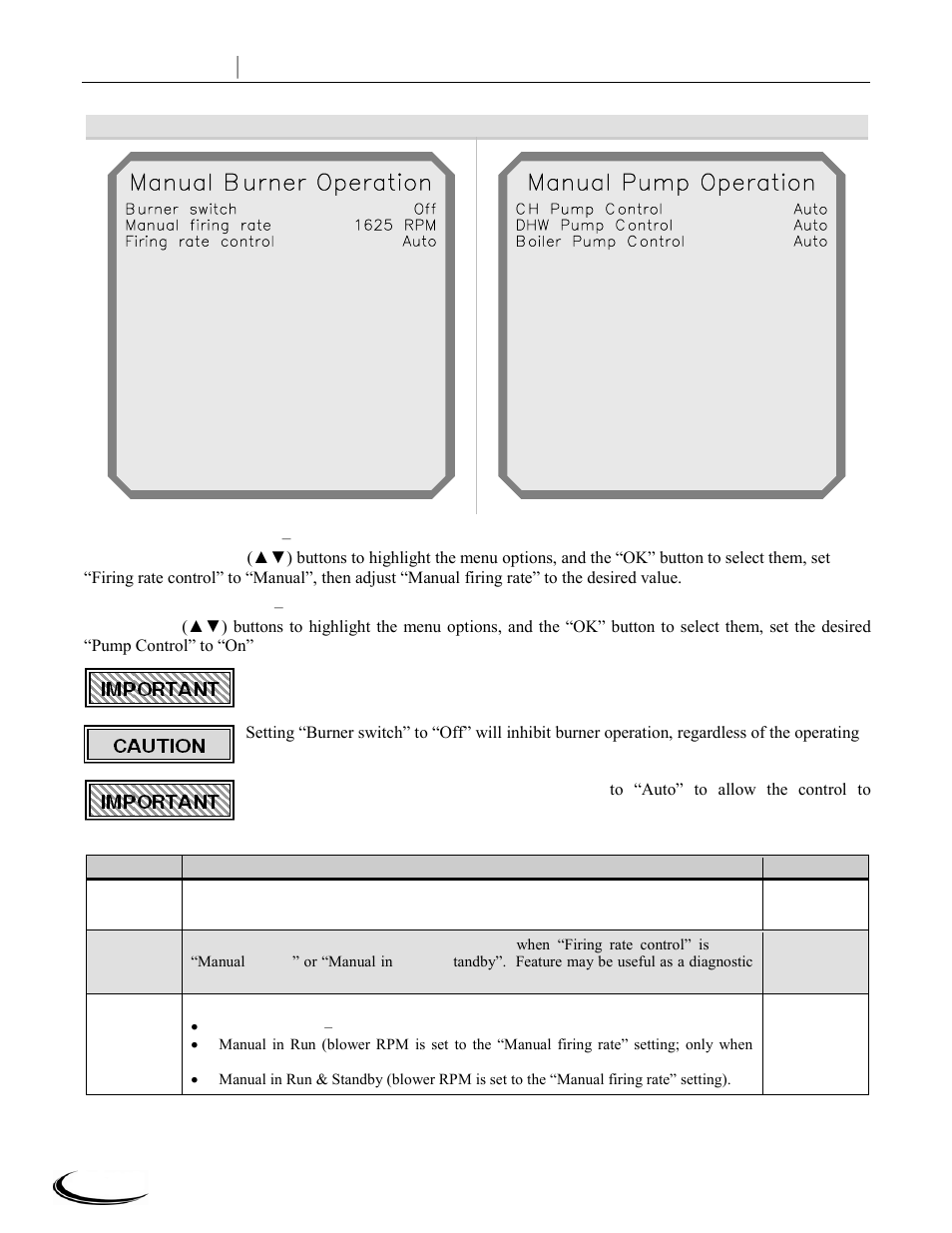 Slant fin corp, Manual, Burner | Operation, Pump | Slant/Fin CHS-399 User Manual | Page 10 / 36