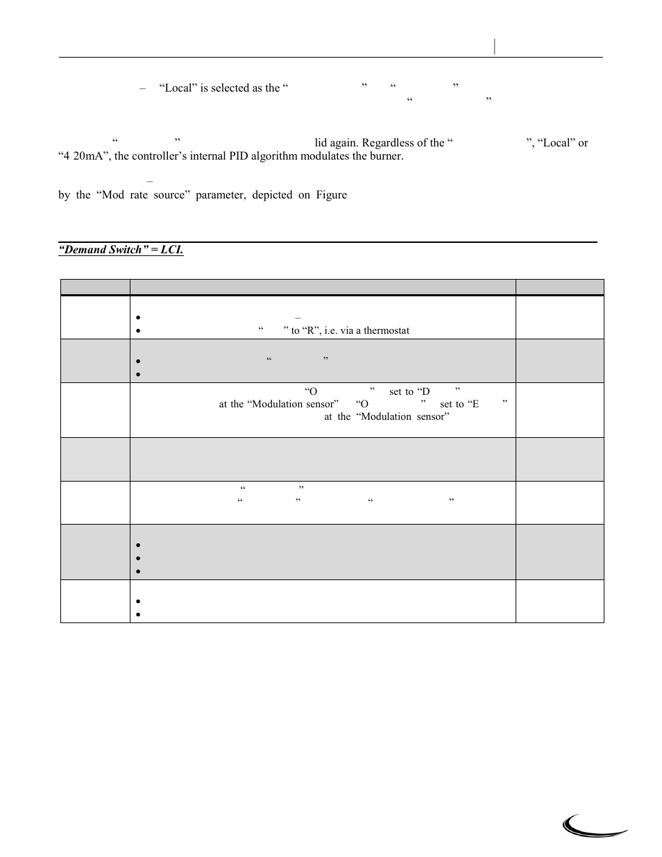 Slant fin corp | Slant/Fin CHS-399 User Manual | Page 13 / 36